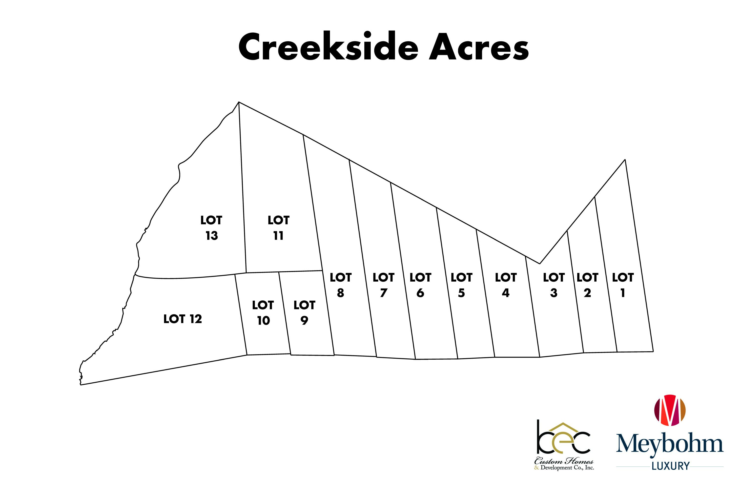 1524 Swint Road Harlem, GA 30814 - Photo 1 of 1 Plat