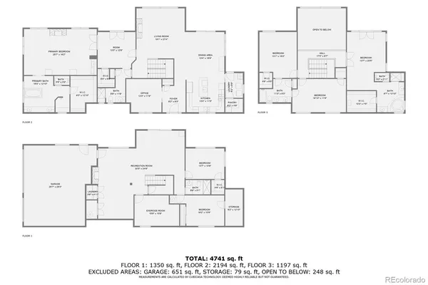 $1,450,000 | 9659 South Turkey Creek Road, Morrison, CO 80465