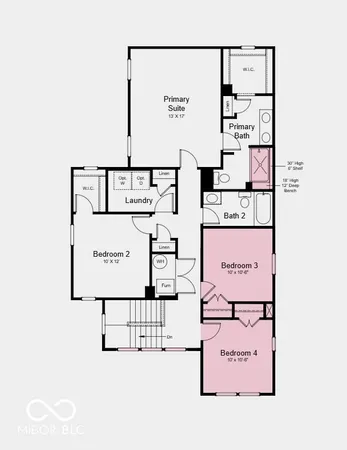 $399,999 | 2736 Evergreen Avenue, Plainfield, IN 46168