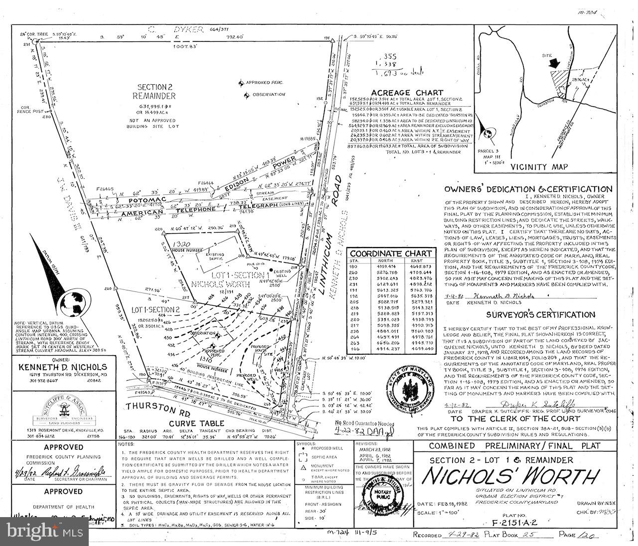 Linthicum Road Dickerson, MD 20842 - Photo 5 of 5