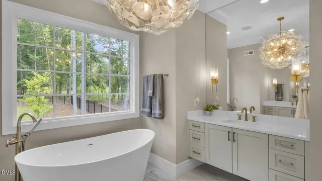 $1,799,000 | 82 Stevens Creek Drive, Pittsboro, NC 27312