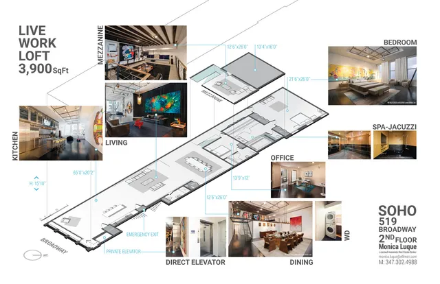 $5,500,000 | 519 Broadway, Unit 2 | SoHo