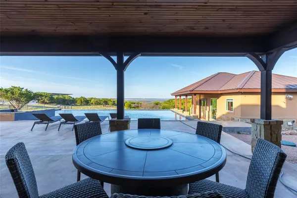 $1,790,000 | 126 Phoenix Lane, Tuscola, TX 79562