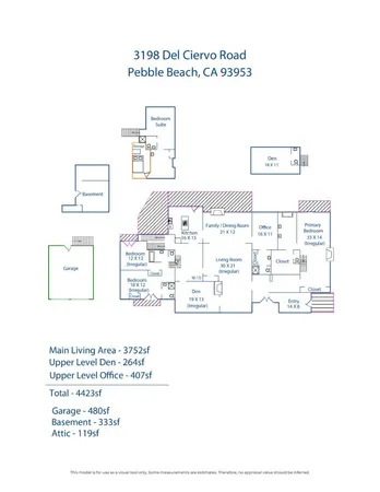 $4,995,000 | 3198 Del Ciervo Road, Pebble Beach, CA 93953