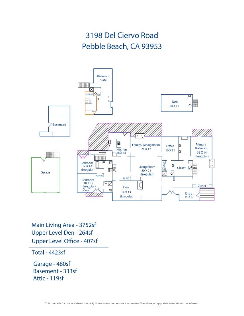 3198 Del Ciervo Road Pebble Beach, CA 93953 - Photo 41 of 41