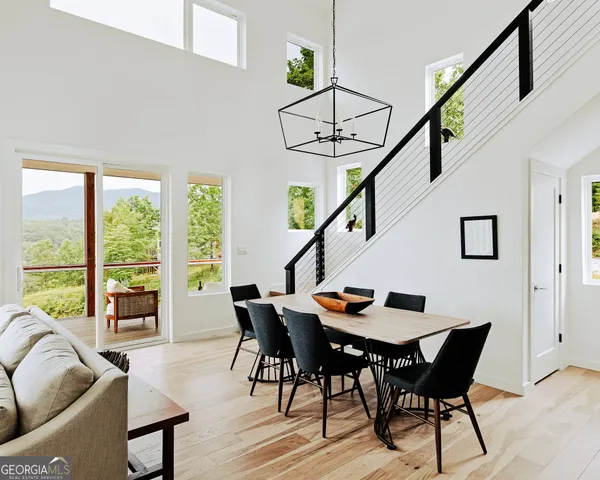 $718,000 | 119 Brannon Ridge, Young Harris, GA 30582