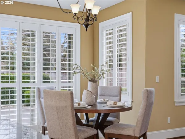 $1,135,000 | 2520 Northwest 12th Circle, Camas, WA 98607