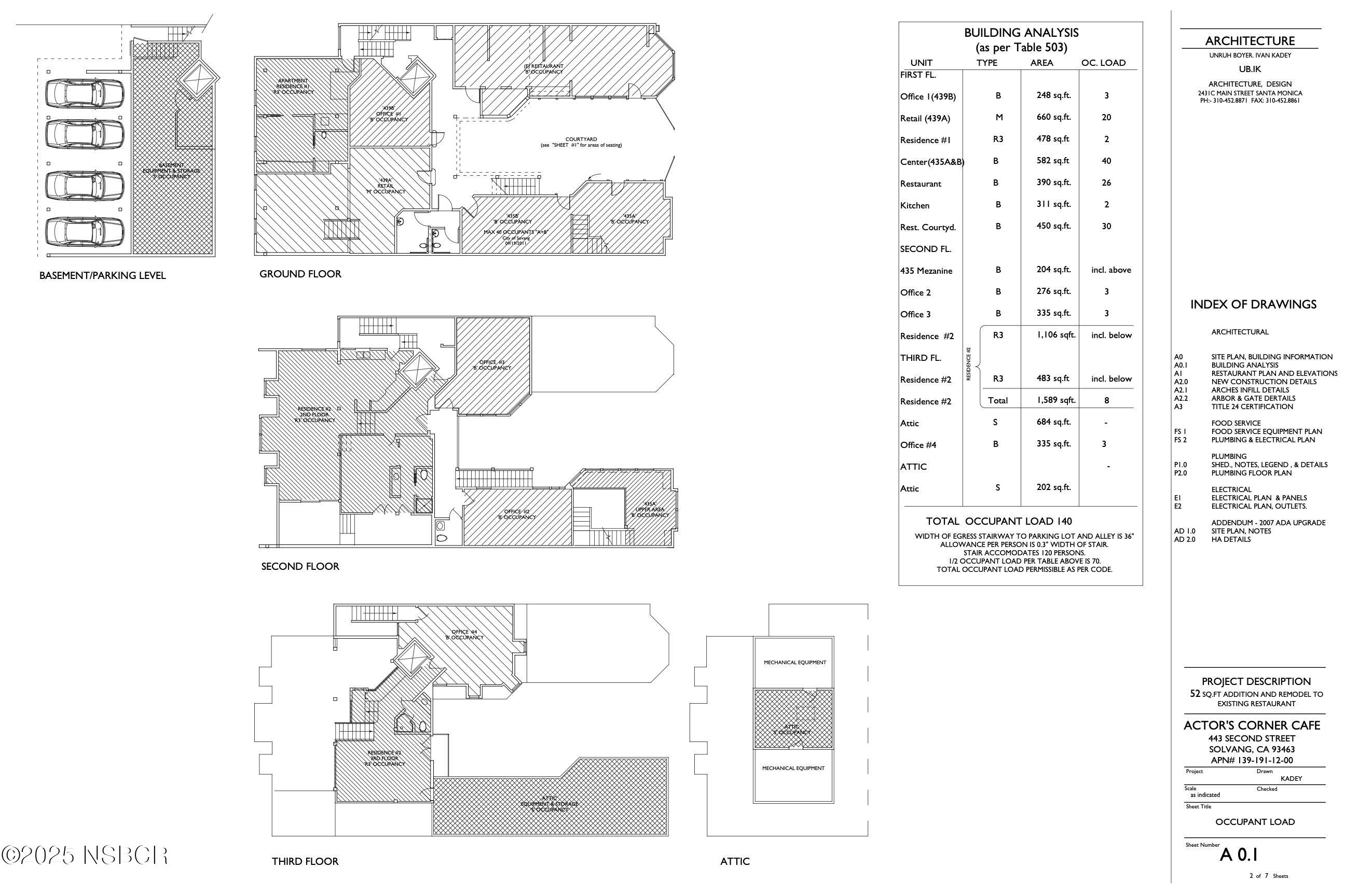 437 2nd Street Solvang, CA 93463 - Photo 39 of 39 437 Second St OccupLoadRev2