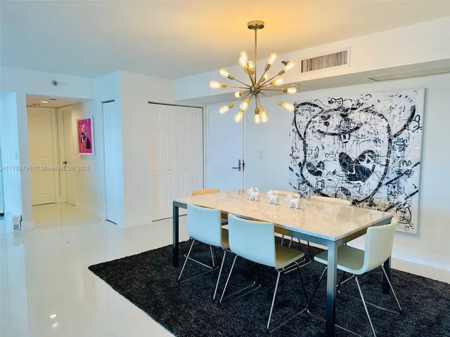 $4,700 | 19101 Northeast 36th Court, Unit 1911, Aventura, FL 33180