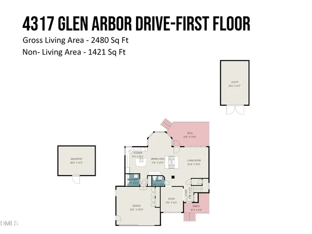 $580,000 | 4317 Glen Arbor Drive, Apex, NC 27539