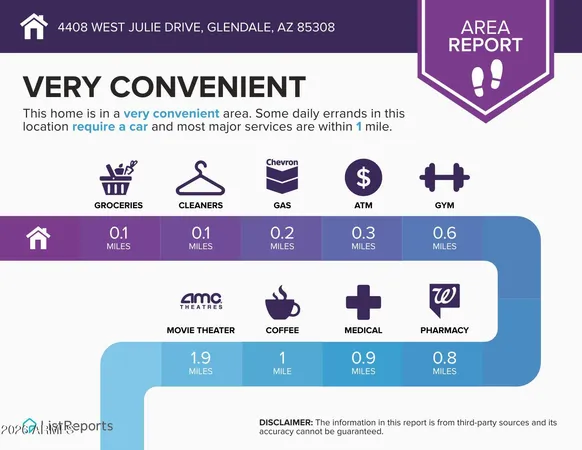 $420,000 | 4408 West Julie Drive, Glendale, AZ 85308