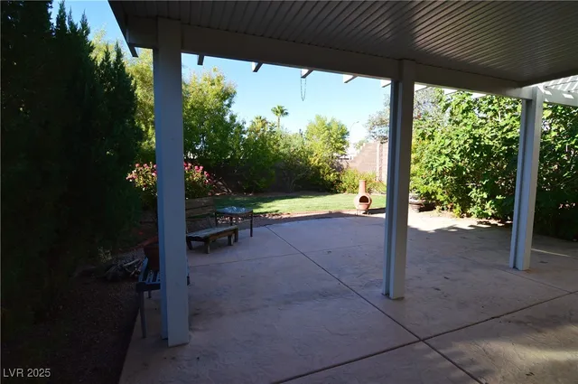 $2,300 | 2290 Bull Lake Drive, Henderson, NV 89052