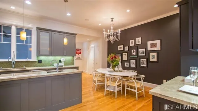 $9,500 | 2878 Washington Street, San Francisco, CA 94115