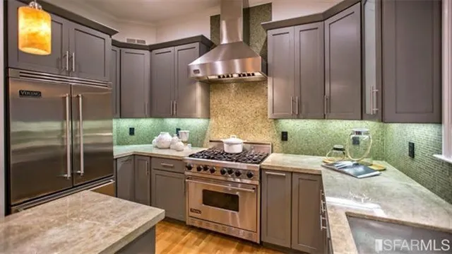 $9,500 | 2878 Washington Street, San Francisco, CA 94115