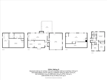 $340,000 | 9249 Switzer Street, Overland Park, KS 66212