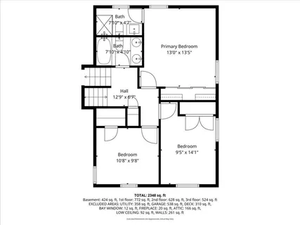 $340,000 | 9249 Switzer Street, Overland Park, KS 66212
