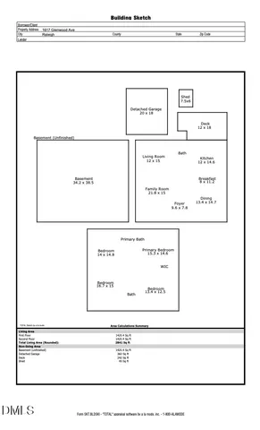 $1,395,000 | 1617 Glenwood Avenue, Raleigh, NC 27608