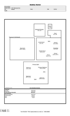 $1,395,000 | 1617 Glenwood Avenue, Raleigh, NC 27608
