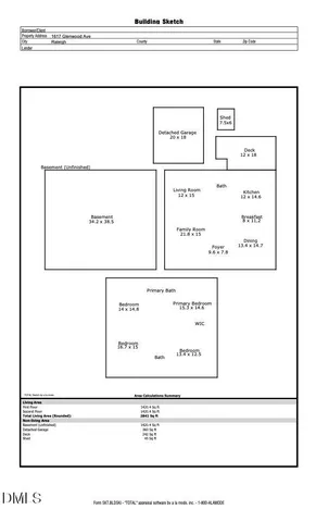 $1,395,000 | 1617 Glenwood Avenue, Raleigh, NC 27608
