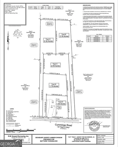 $27,580 | 456 Cummings Road, Unit C, Trion, GA 30753