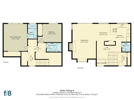 $1,195,000 | 70 Forest Ridge Road, Unit 1, Monterey, CA 93940