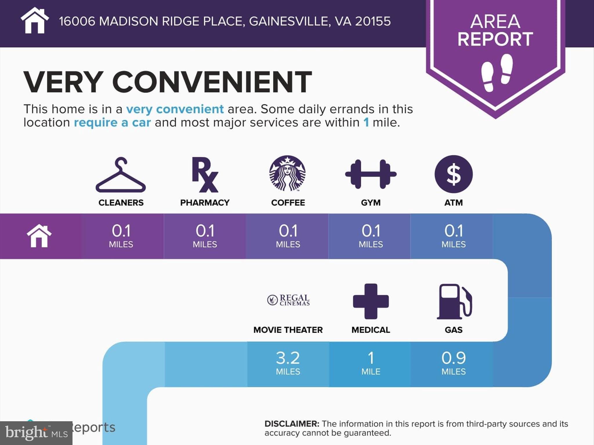 16006 Madison Ridge Place Gainesville, VA 20155 - Photo 41 of 48