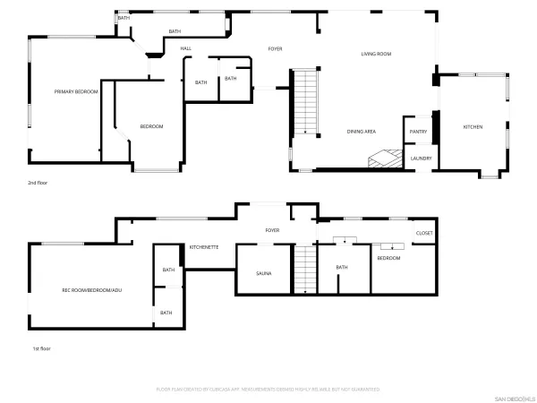 $2,195,000 | 3038 Udall Street, San Diego, CA 92106