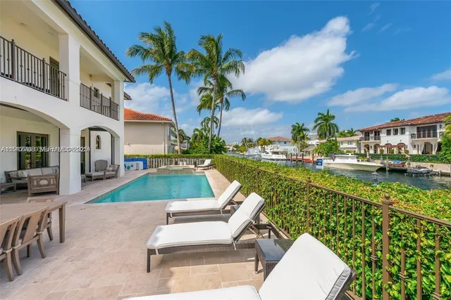 $35,000 | 16433 Northeast 31st Avenue, North Miami Beach, FL 33160