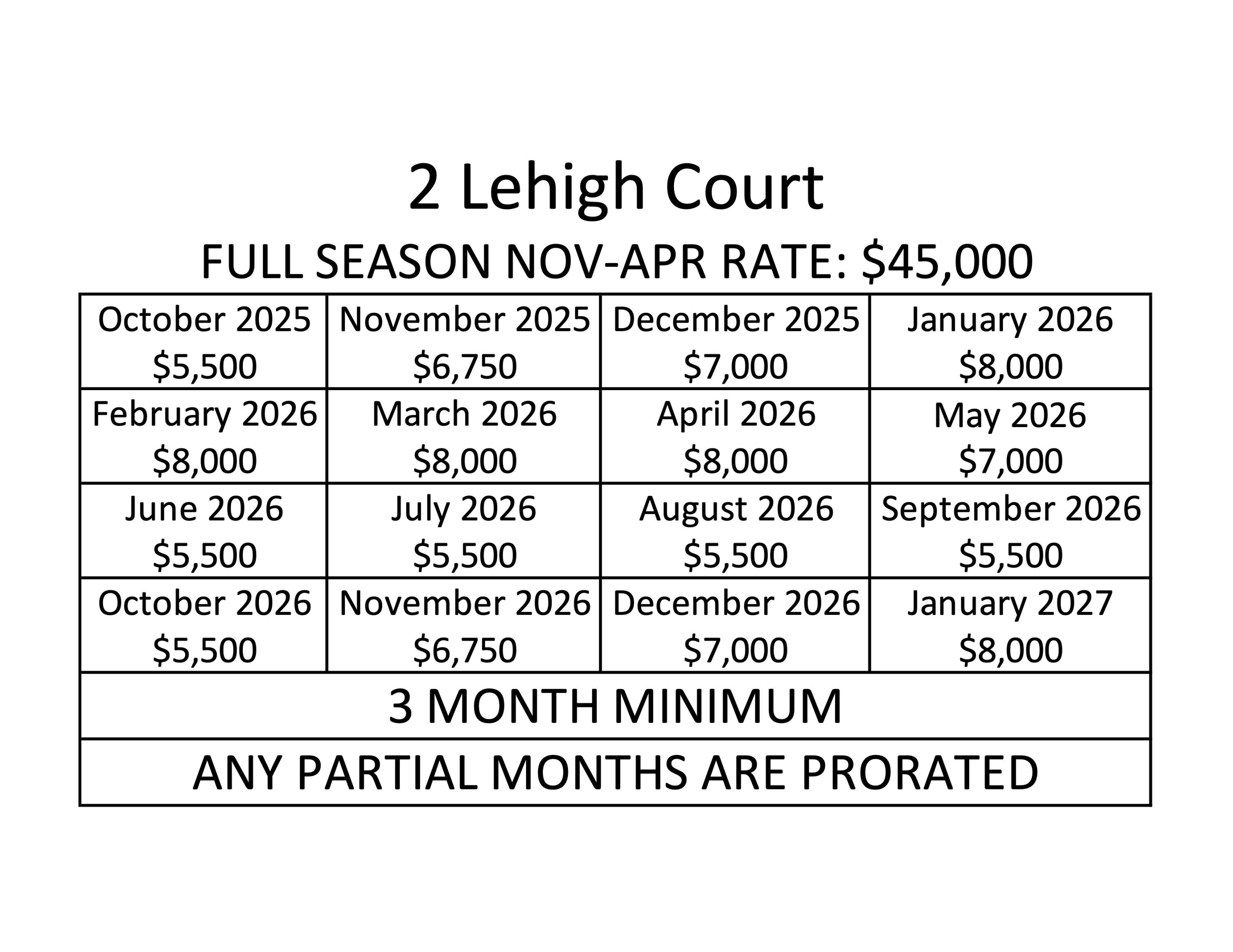 2 Lehigh Court Rancho Mirage, CA 92270 - Photo 1 of 43 Availability