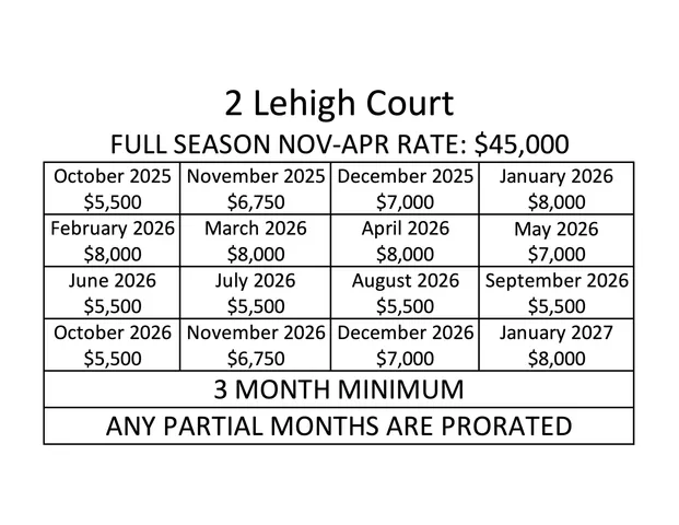 a picture of floor plan