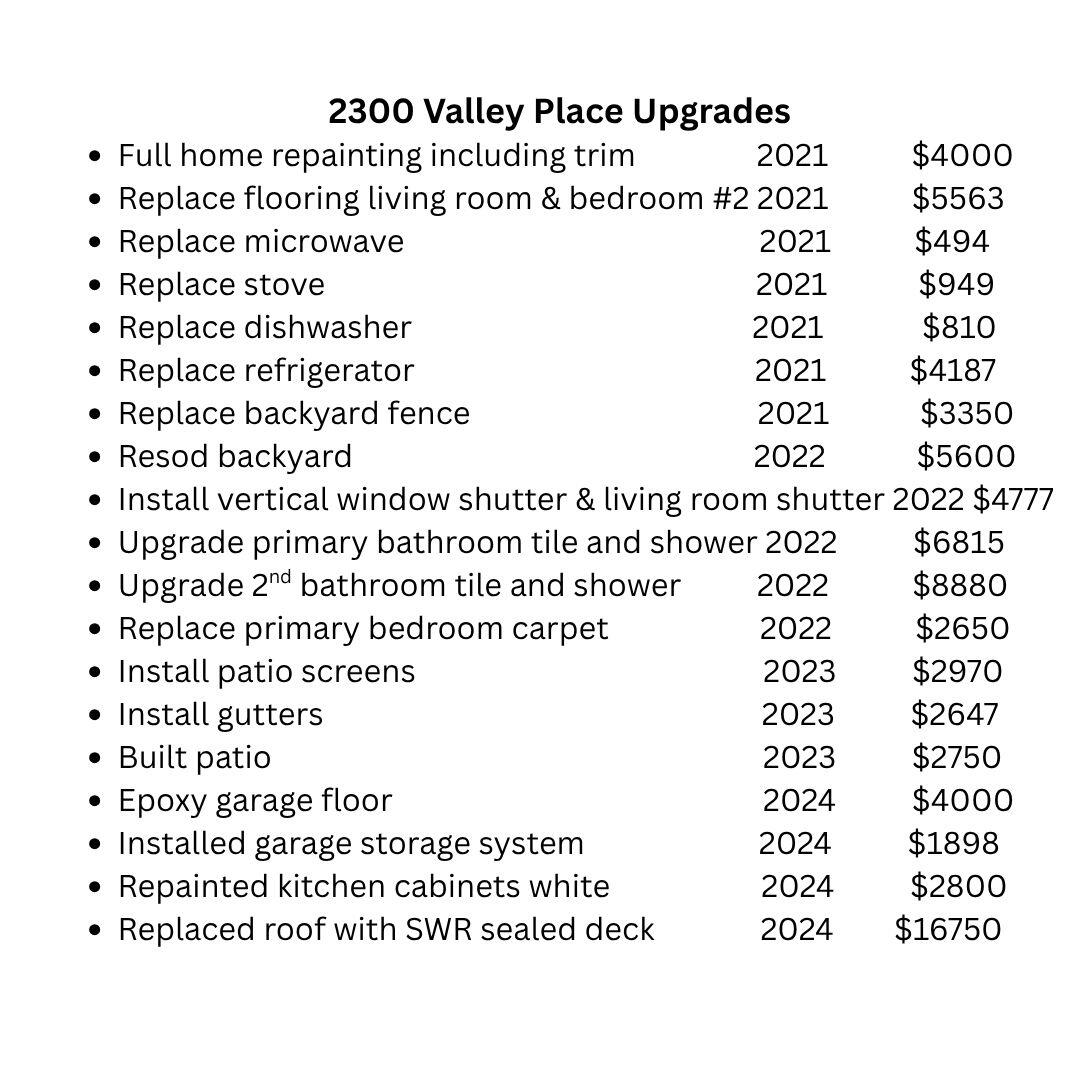 2300 Valley Place Navarre, FL 32566 - Photo 4 of 81 Your paragraph text