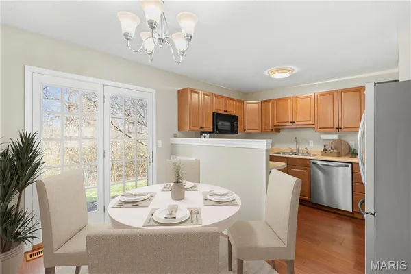 $200,000 | 2430 Charente Drive, Maryland Heights, MO 63043
