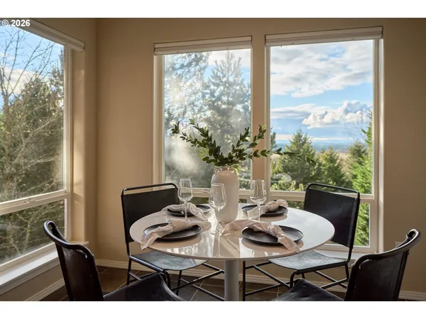 $1,025,000 | 3647 Northwest Orchard Court, Camas, WA 98607