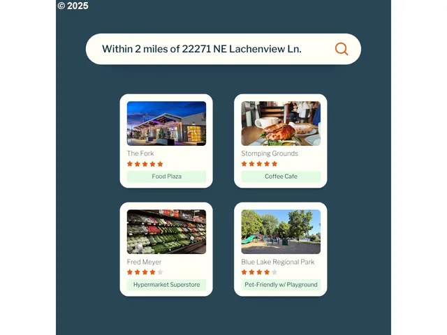 $550,000 | 22271 Northeast Lachenview Lane, Fairview, OR 97024