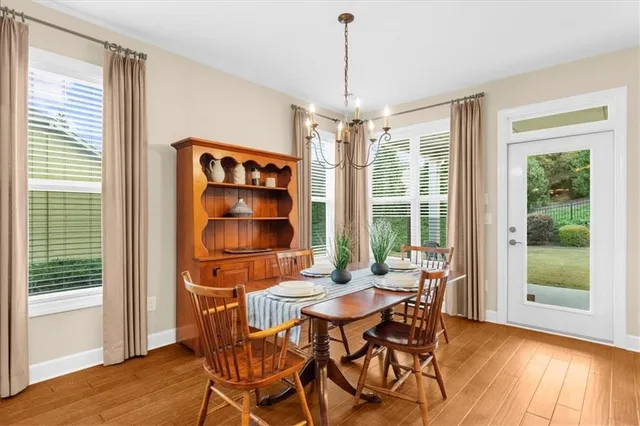 $548,000 | 3312 Cresswind Parkway Southwest, Gainesville, GA 30504