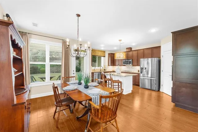 $548,000 | 3312 Cresswind Parkway Southwest, Gainesville, GA 30504