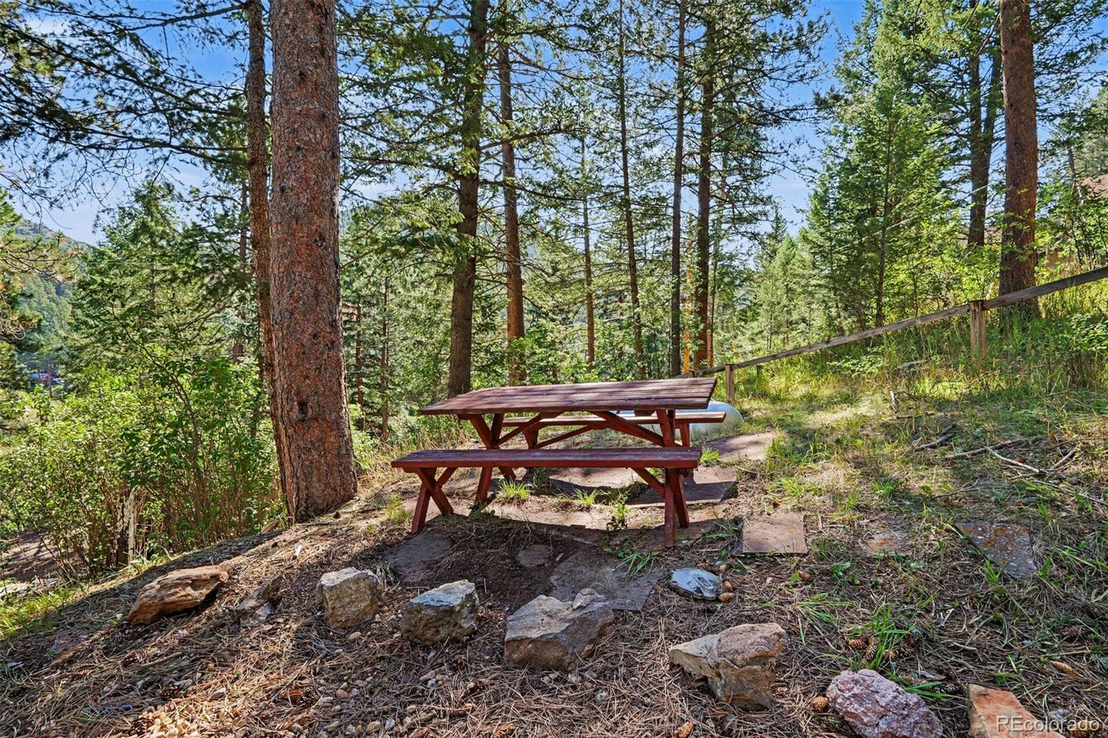 6411 South Summer Road Morrison, CO 80465 - Photo 24 of 32 Gallery Image 24