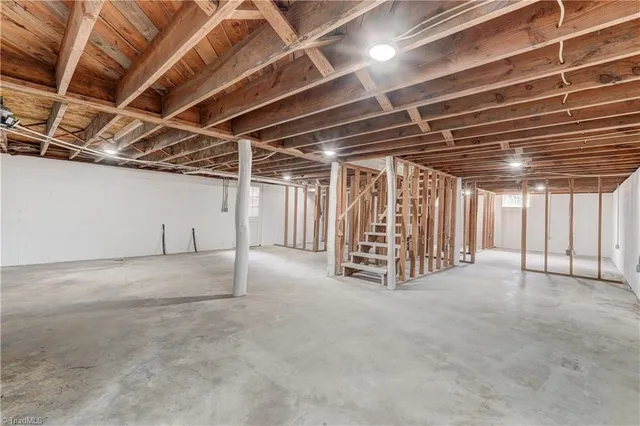 $2,500 | 7792 Highway 68, Stokesdale, NC 27357