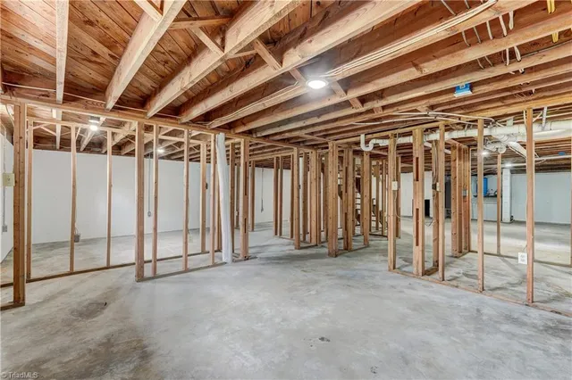 $2,500 | 7792 Highway 68, Stokesdale, NC 27357