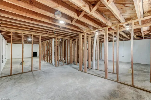 $2,500 | 7792 Highway 68, Stokesdale, NC 27357