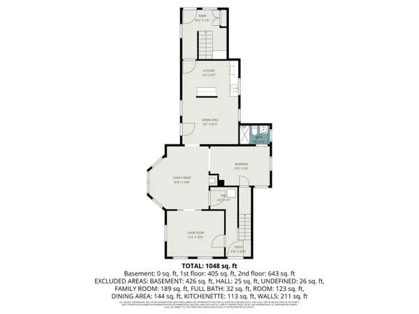 $200,000 | 423 West Upton Avenue, Reed City, MI 49677