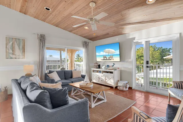 a living room with fireplace furniture and a flat screen tv