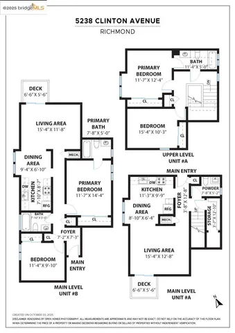$795,000 | 5238 Clinton Avenue, Richmond, CA 94805