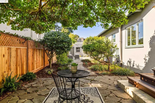 $1,150,000 | 1235 Marin Avenue, Albany, CA 94706