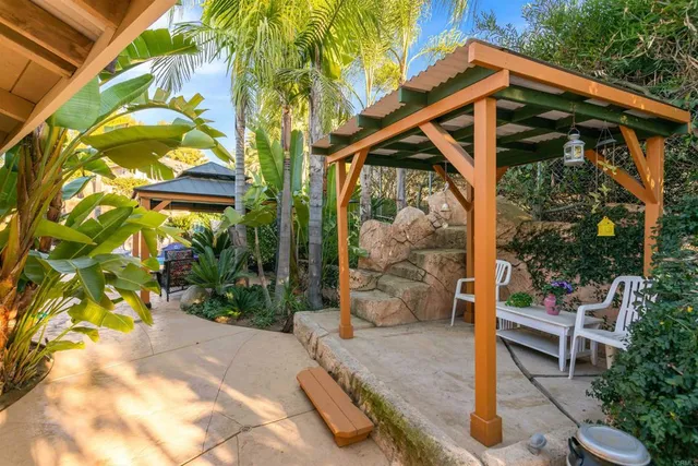 $1,340,000 | 351 Sheila Lane, Fallbrook, CA 92028