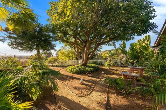 $1,340,000 | 351 Sheila Lane, Fallbrook, CA 92028