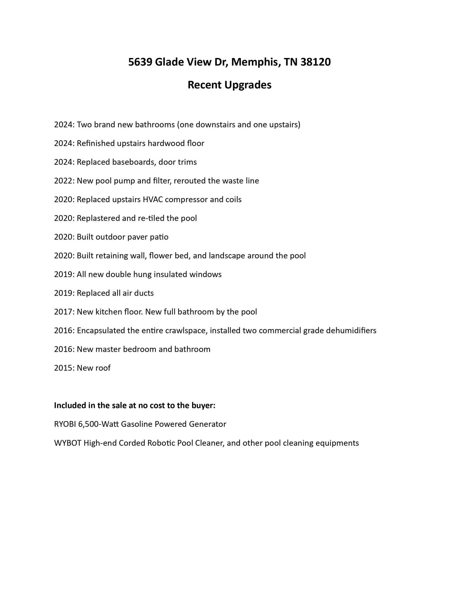 5639 Glade View Drive Memphis, TN 38120 - Photo 38 of 39 unknown