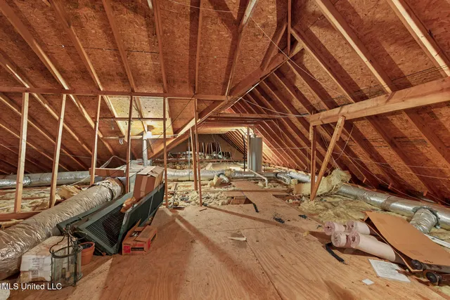 $669,000 | 450 St Andrews Drive, Jackson, MS 39211