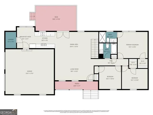 $319,900 | 3149 Patuxent, Lithonia, GA 30038