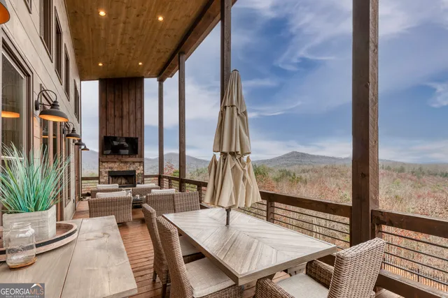 $1,399,000 | 1083 Synacia, Mineral Bluff, GA 30559